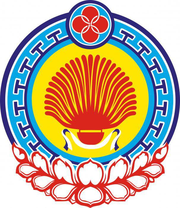 Escudo de armas y bandera de Kalmykia. Descripción y significado de los símbolos oficiales de la República